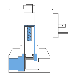 The working principle of direct-acting solenoid valves and the structural composition diagram of direct-acting solenoid valves The working principle of direct-acting solenoid valves and the structural composition diagram of direct-acting solenoid valves