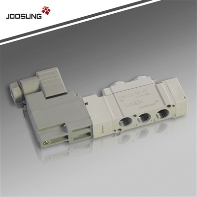 Solenoid ka baara be mun lo kɛ?